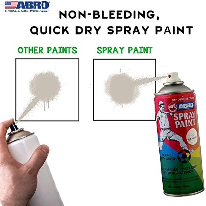 Abro SP-19 MULTIPURPOSE COLOUR SPRAY PAINT CAN FOR CARS AND BIKES (400ML, OFF WHITE, 1 PC) - Image 3